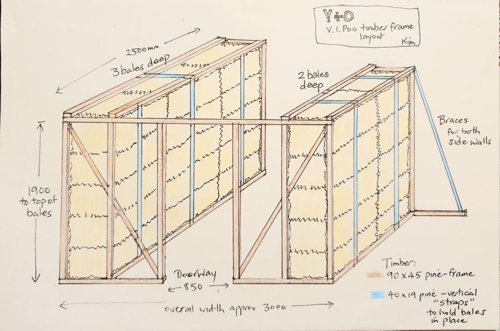 Design drawing for VIPoo toilet by artist Kim Williams